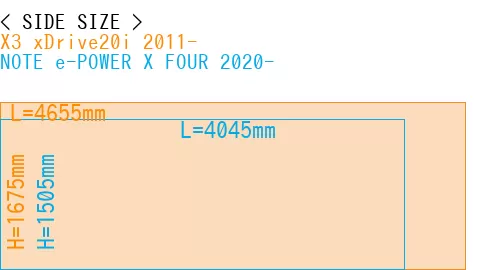 #X3 xDrive20i 2011- + NOTE e-POWER X FOUR 2020-